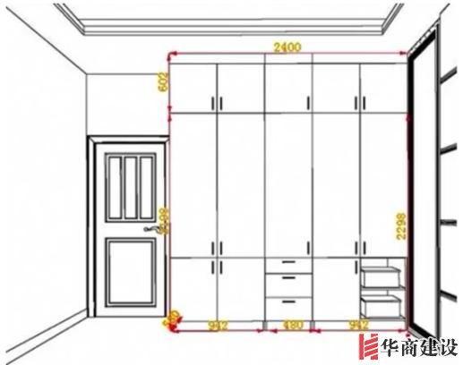 住70年都不用換的8款衣柜設計,甩別人一條街!不懂千萬別瞎裝!