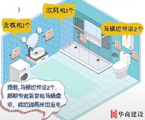 新房插座要多少？設計師：按攻略裝修33個！不缺1處，不錯分毫！