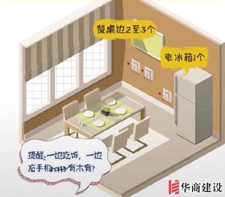 新房插座要多少？設計師：按攻略裝修33個！不缺1處，不錯分毫！