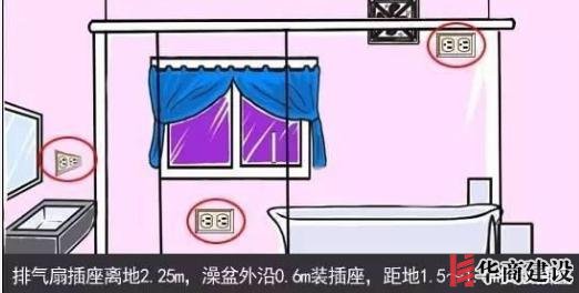 新房插座要多少？設計師：按攻略裝修33個！不缺1處，不錯分毫！