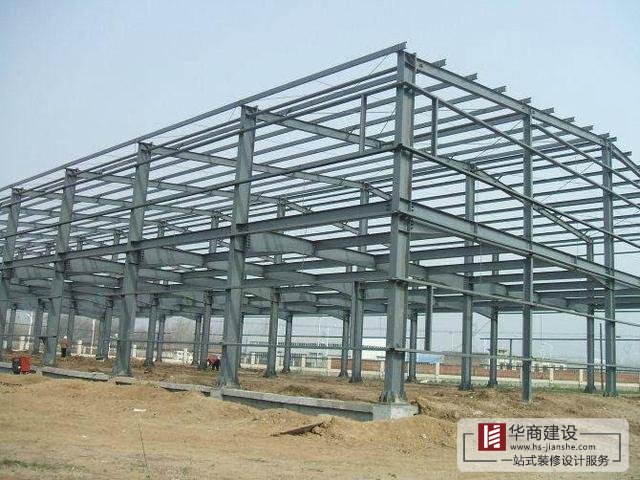 廠房建設,一般有哪些類型呢?